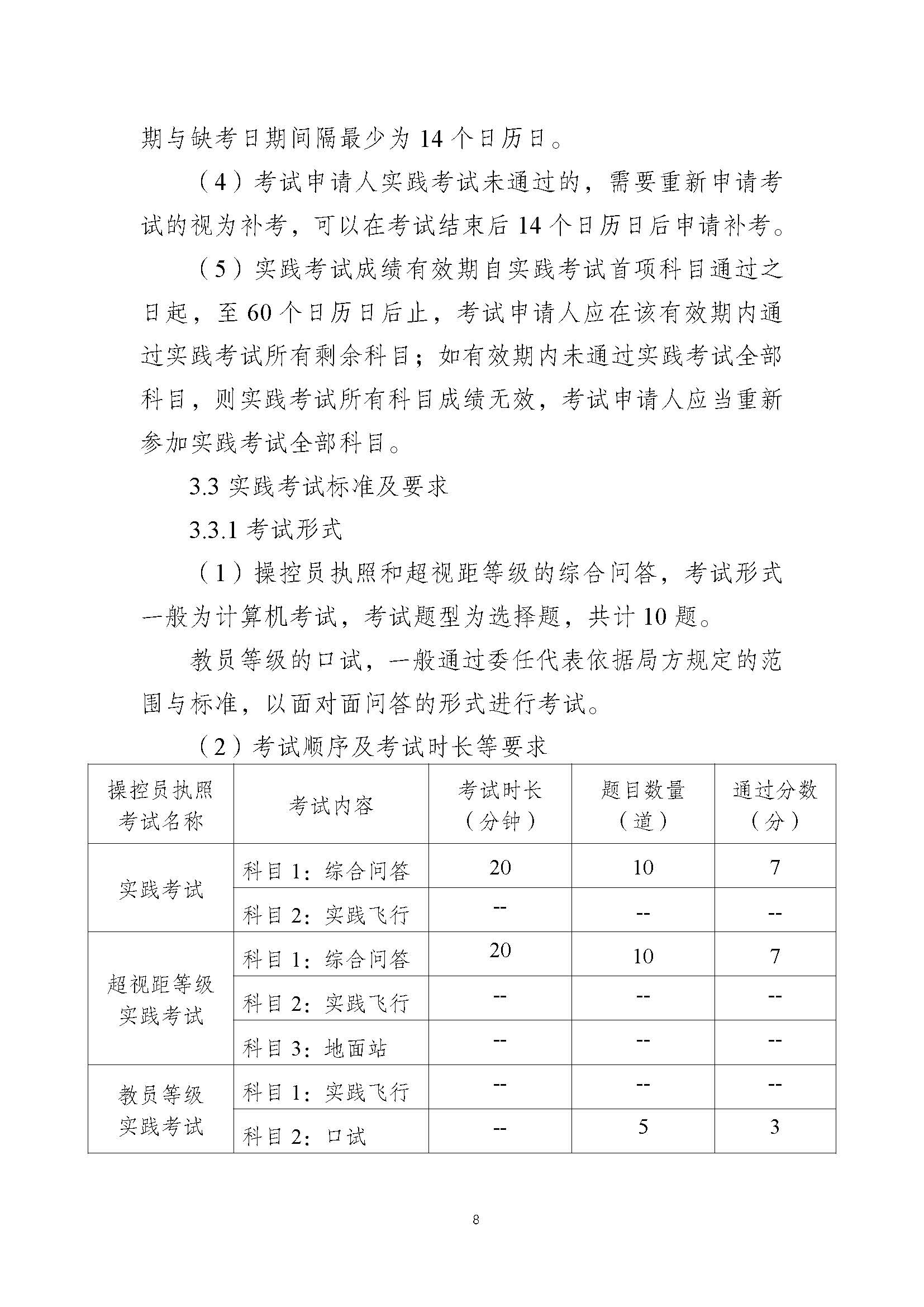 疊一科技無人機培訓(xùn)基地