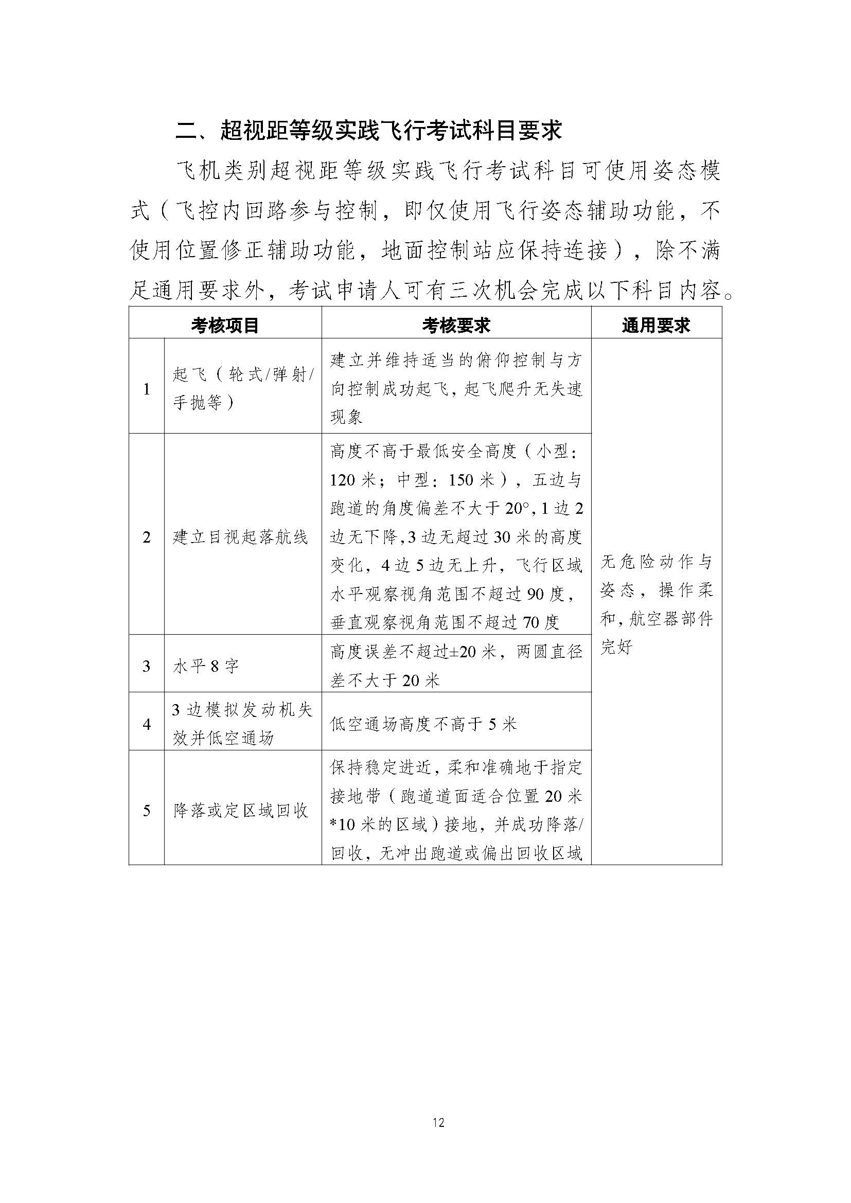 疊一科技無人機培訓(xùn)基地