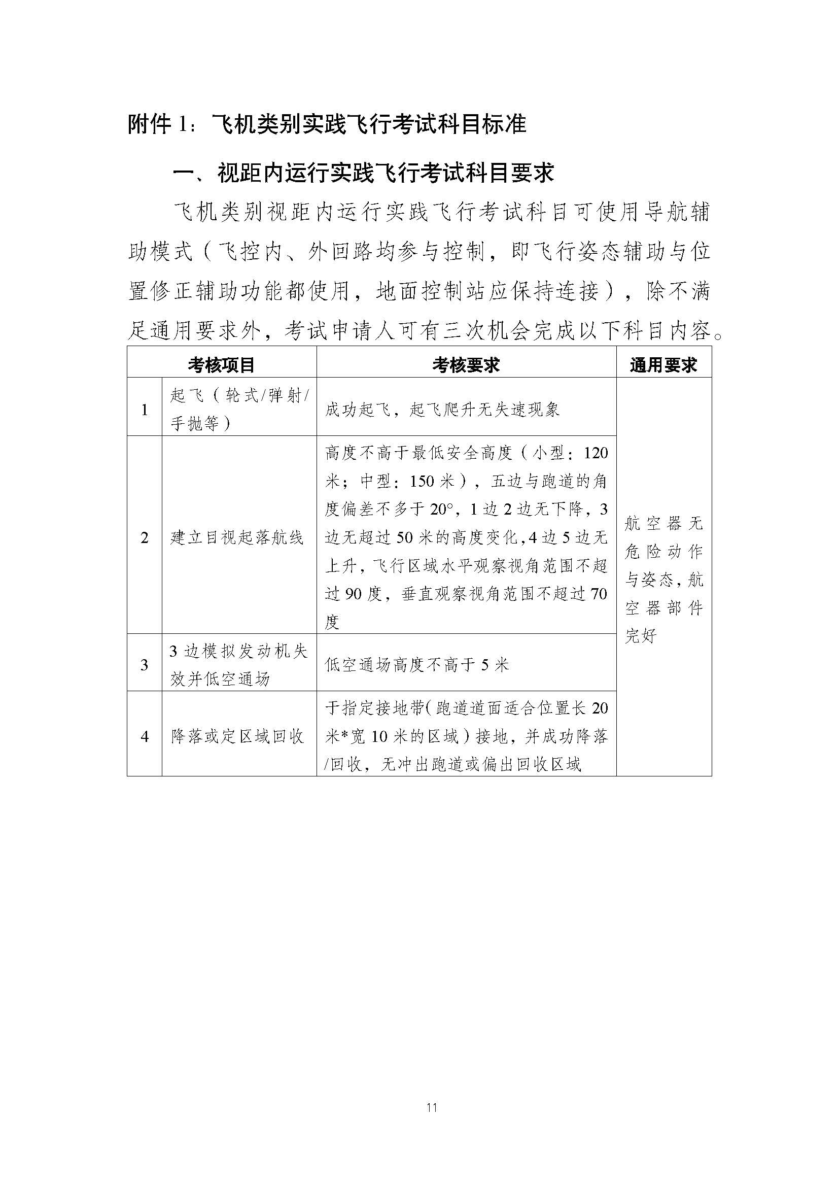 疊一科技無人機培訓(xùn)基地
