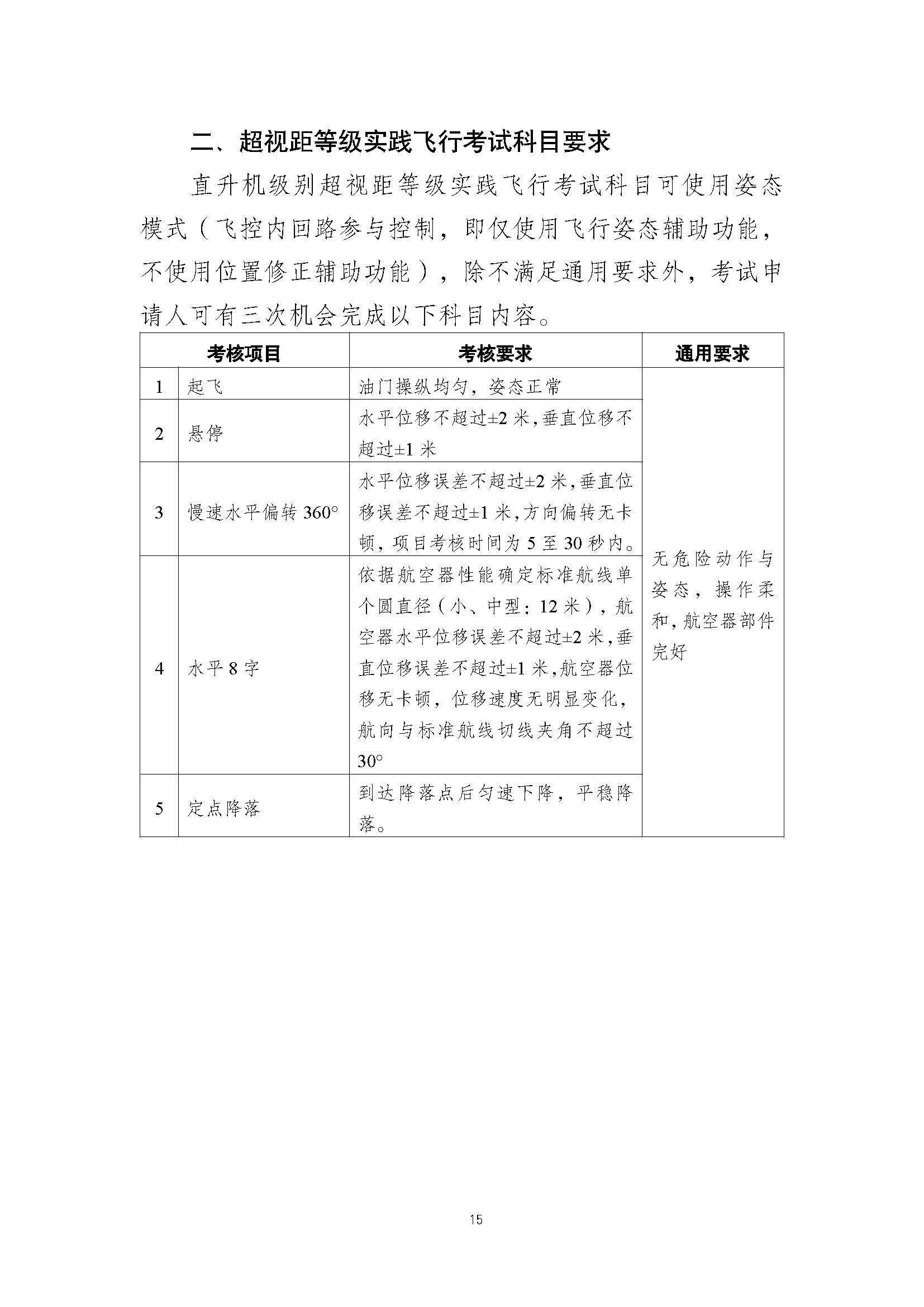 疊一科技無人機培訓(xùn)基地
