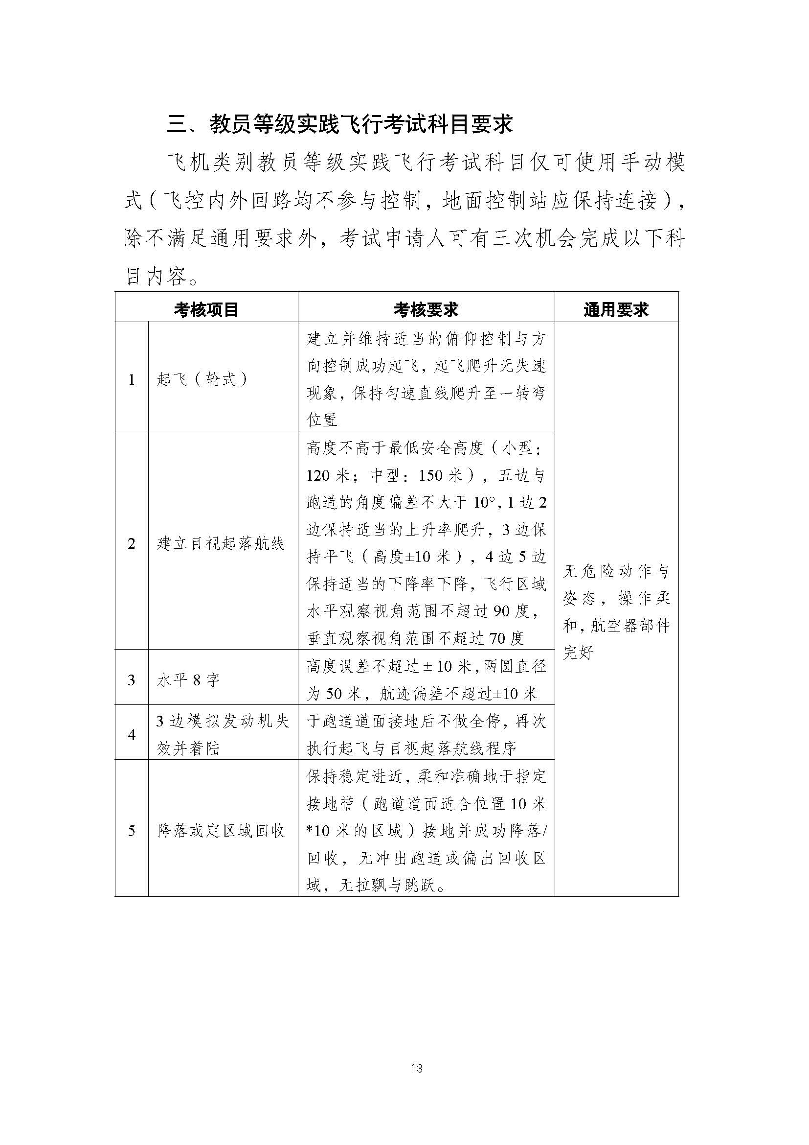 疊一科技無人機培訓(xùn)基地