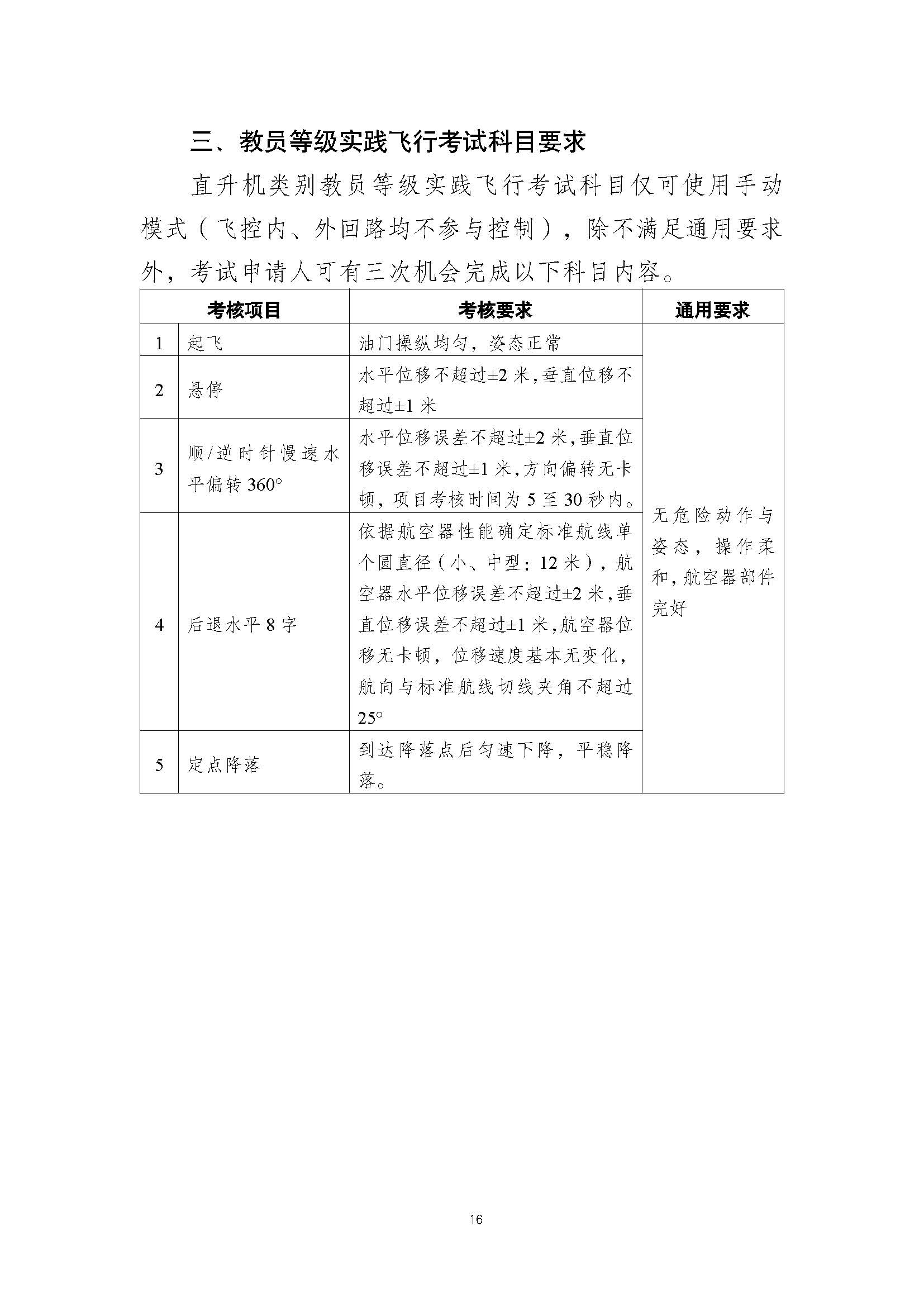 疊一科技無人機培訓(xùn)基地