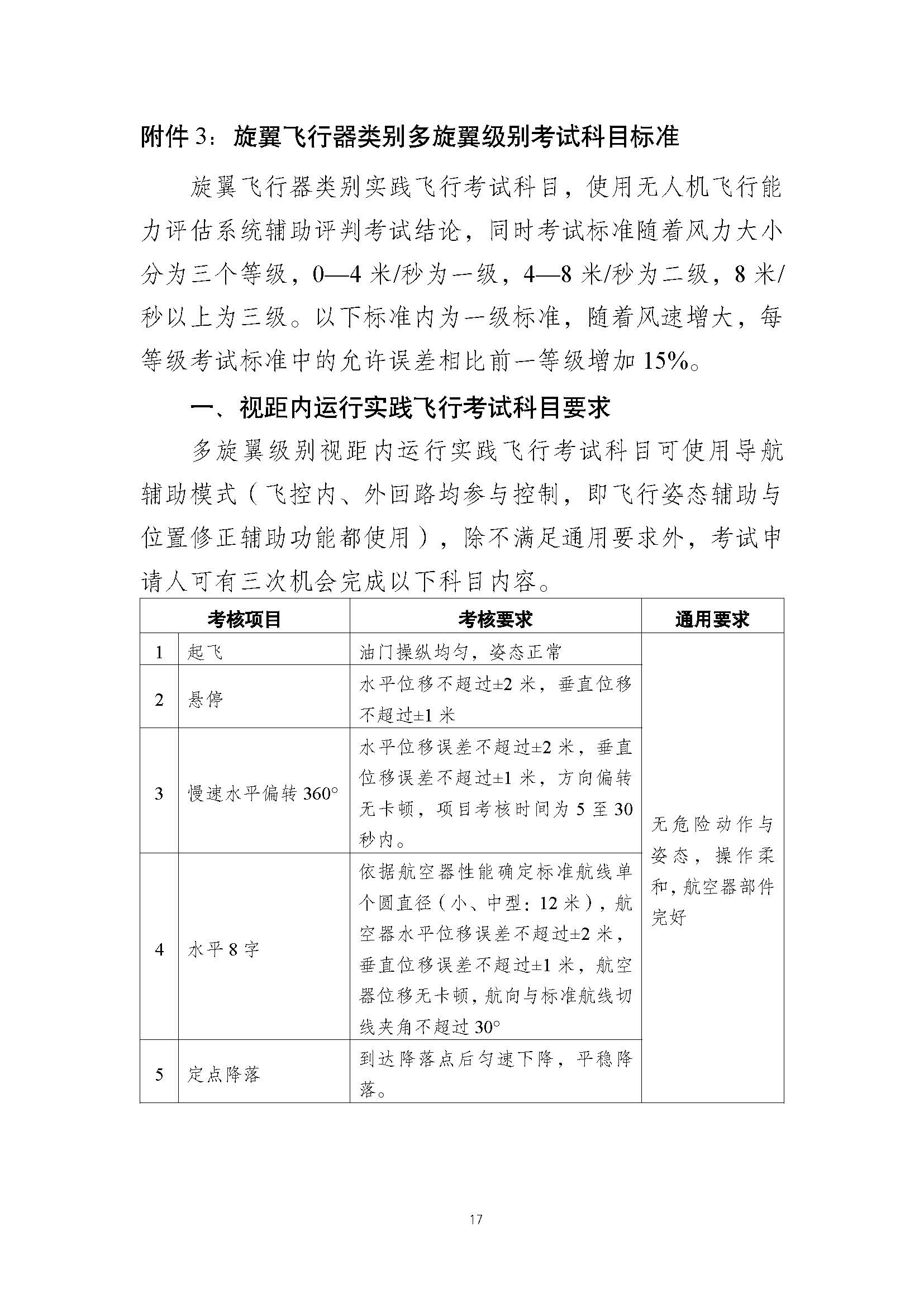 疊一科技無人機培訓(xùn)基地