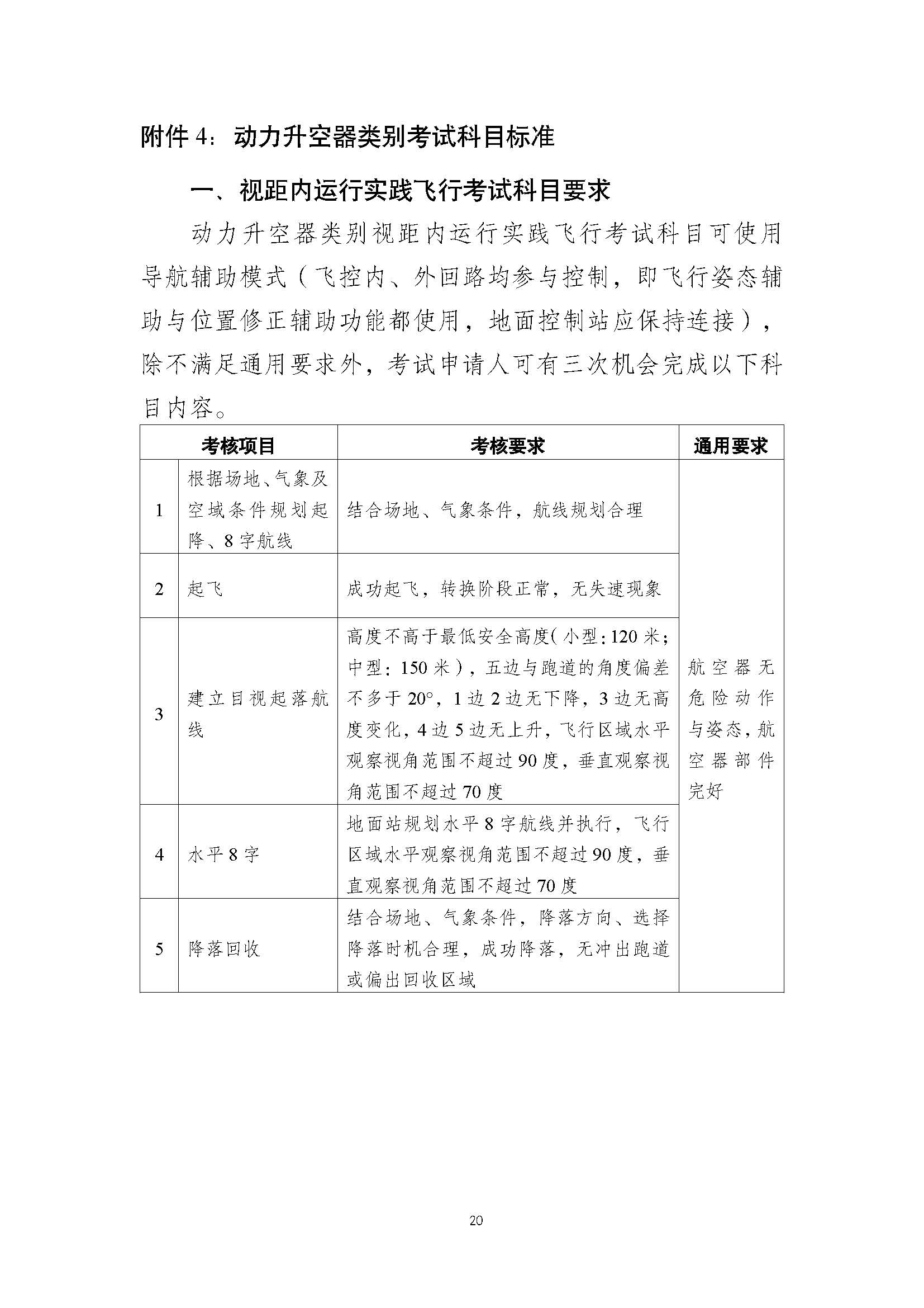 疊一科技無人機培訓(xùn)基地