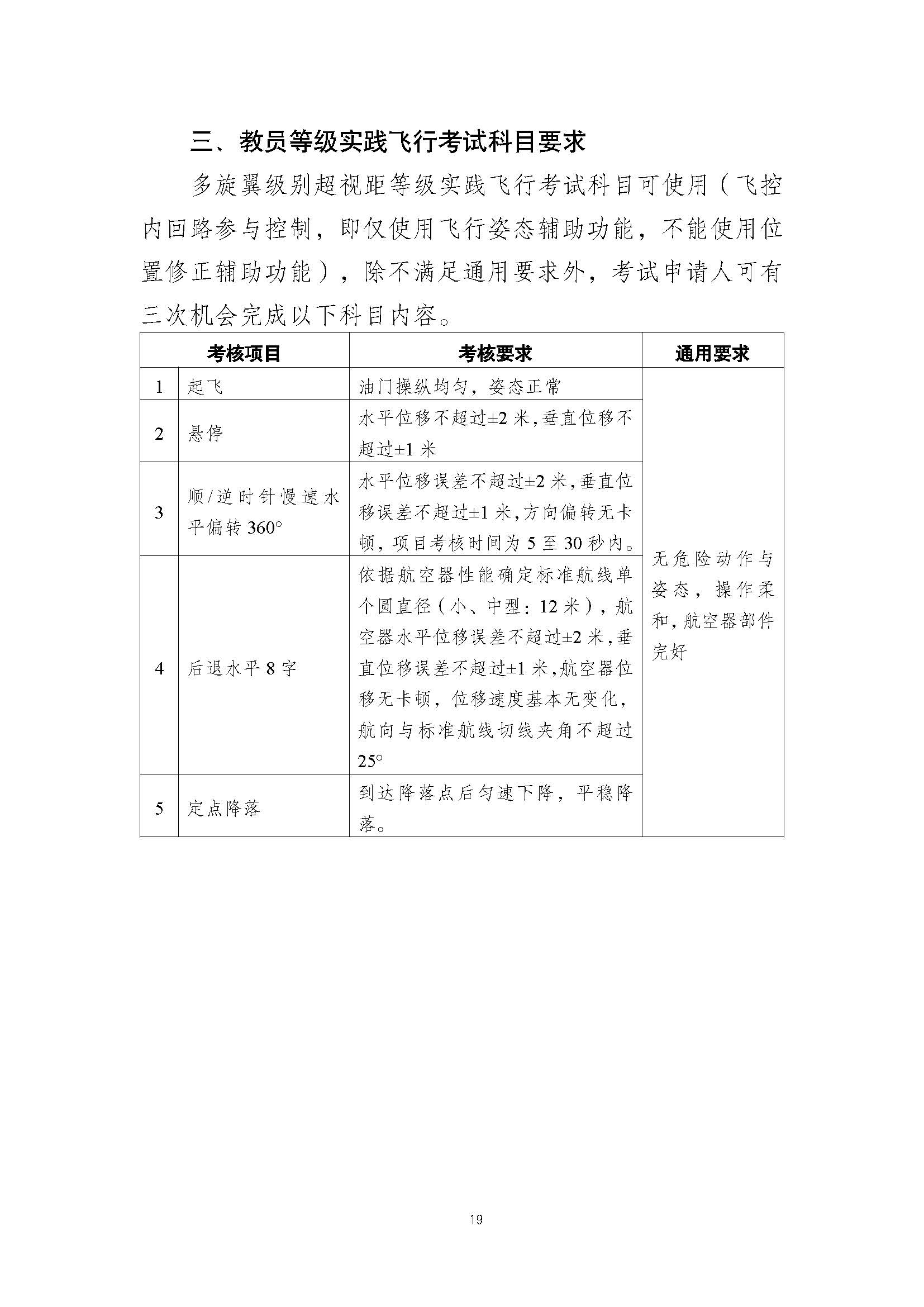 疊一科技無人機培訓(xùn)基地