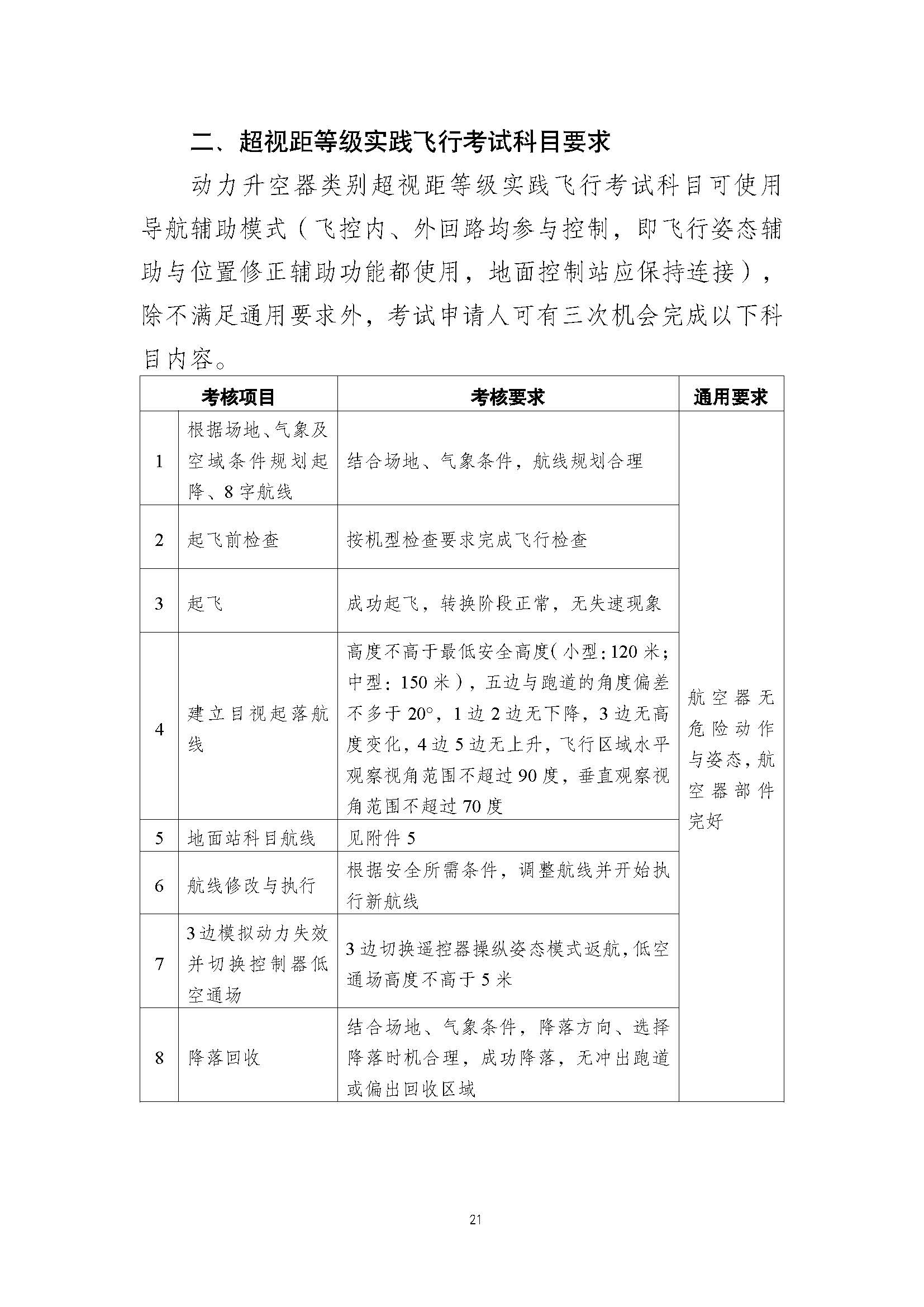 疊一科技無人機培訓(xùn)基地