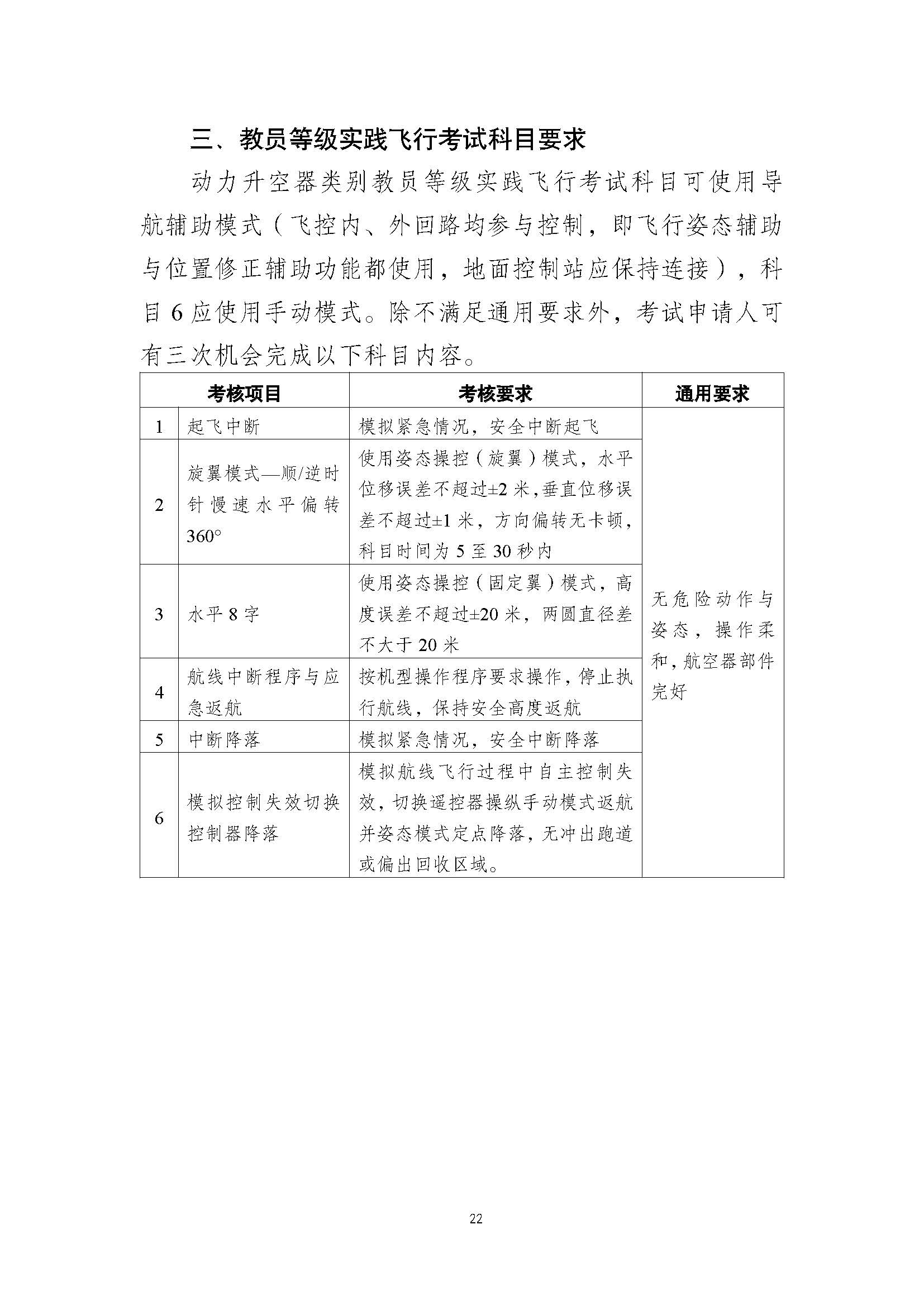 疊一科技無人機培訓(xùn)基地