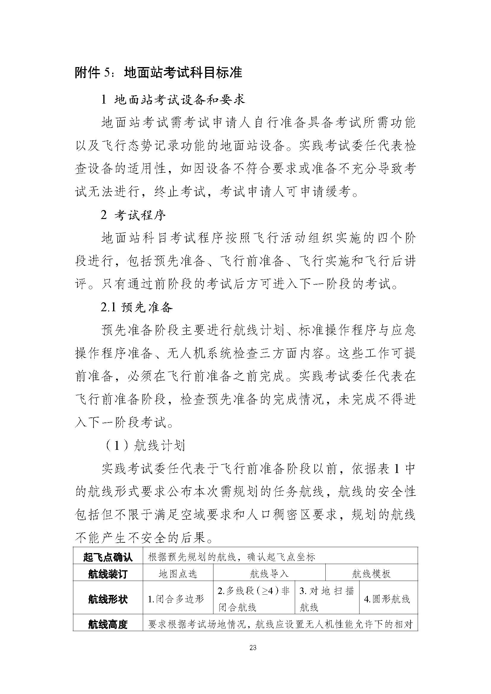疊一科技無人機培訓(xùn)基地