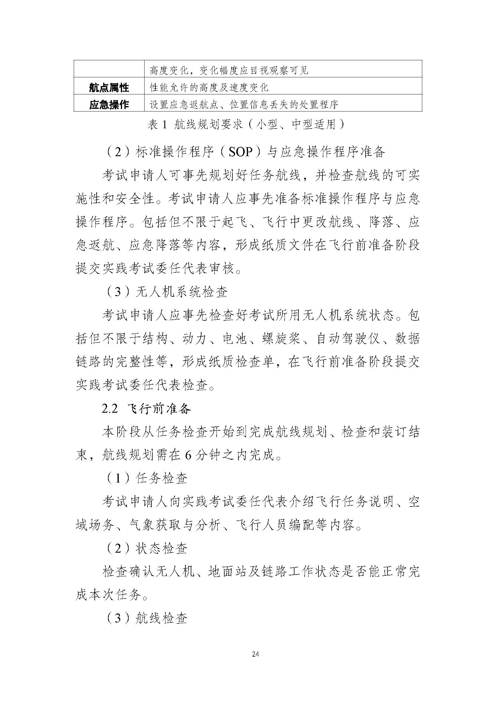疊一科技無人機培訓(xùn)基地