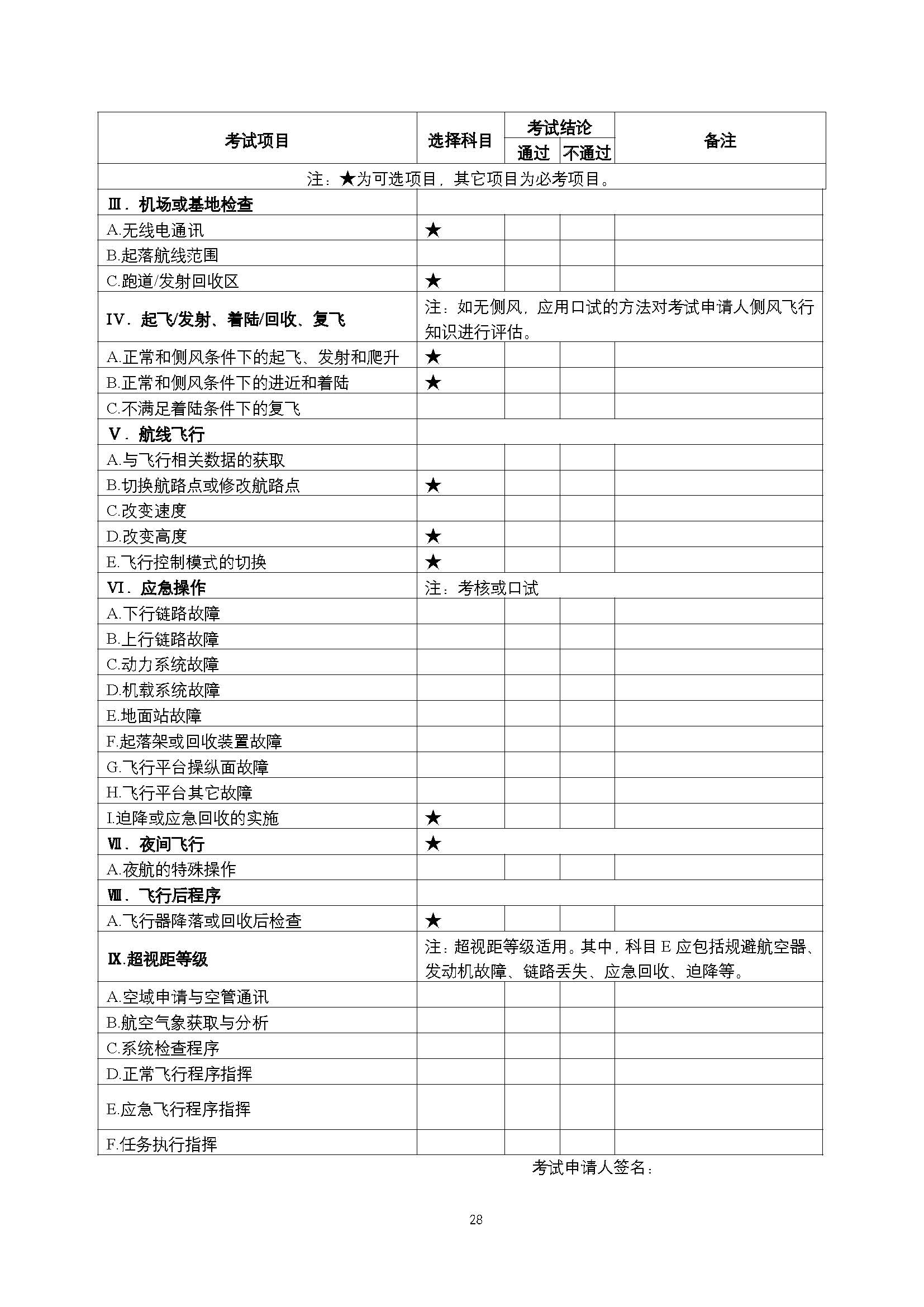 疊一科技無人機培訓(xùn)基地